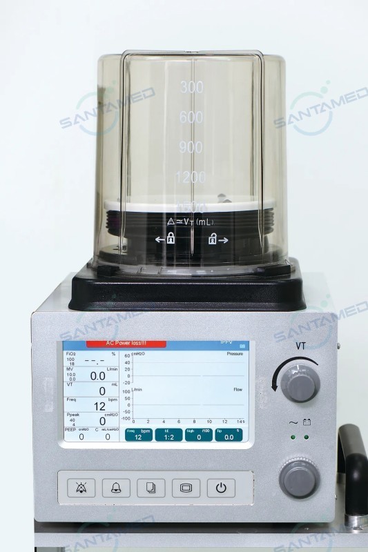 Vet Anesthesia Equipment